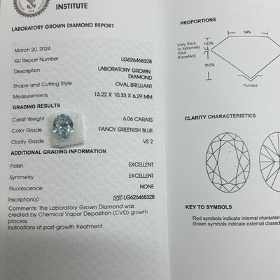 Buy 6.06 Carat Lab Produced Diamonds Fancy Vivid Blue OEM ODM online manufacture