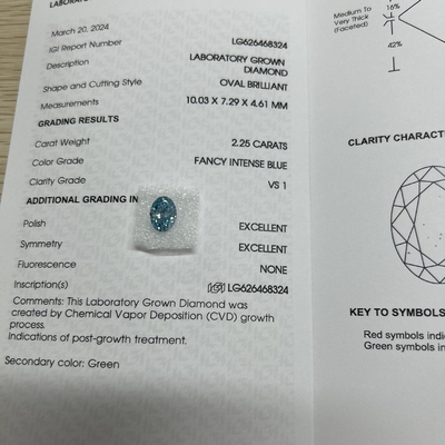 Buy 2.25ct Oval Cut Lab Grown Diamond Fancy Intense Blue VS1 Clarity online manufacture