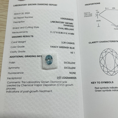 Buy 3.29ct Lab Grown Diamond Oval Cut CVD Fancy Greenish Blue VS1 2EX N online manufacture