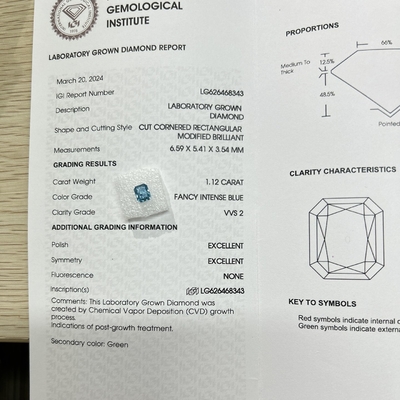 Buy 1.12ct Fancy Intense Blue Nuance Lab Diamond CVD Synthetic Diamond online manufacture