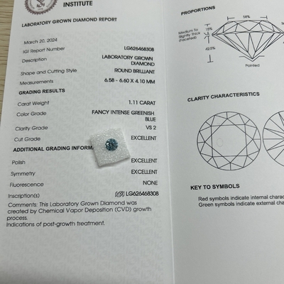 Buy Carat 1.11ct Clarity VS2 Lab Created Blue Diamond Round Shape online manufacture